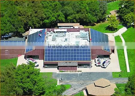 1000w High Efficiency Solar Powered Led Strip Lights photo-4