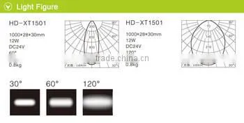 LED Linear Light HD-XT1501 photo-5