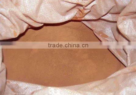 Red-Mud High-efficiency utilization technology product line