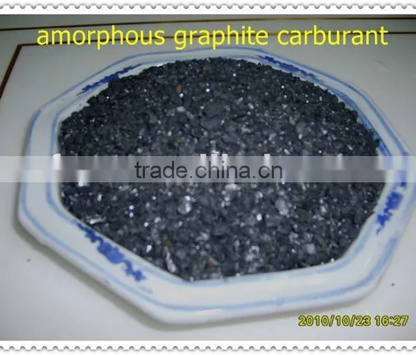 Granular Manufacturers