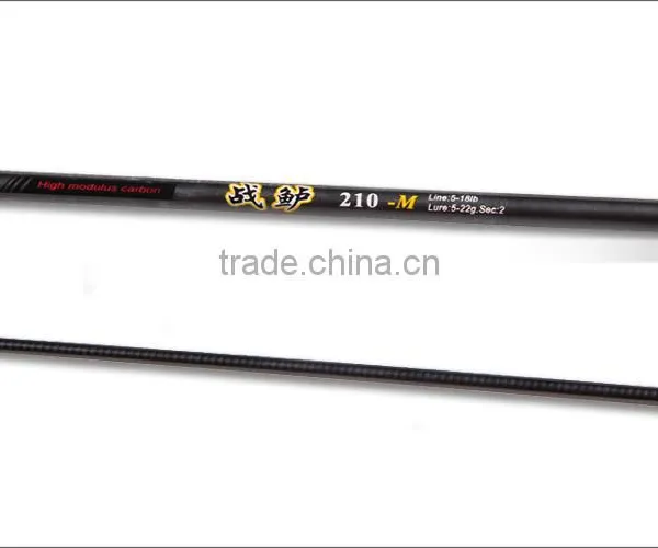 Ilure Wholesale 2 Section High Carbon Spinning Fishing Rod photo-5