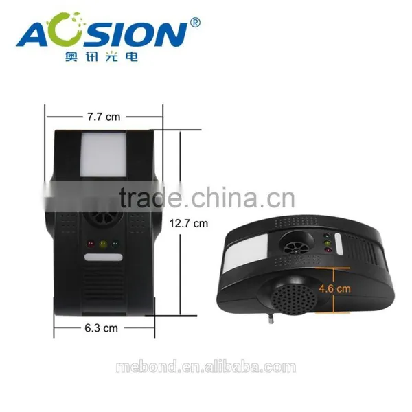Efficient Ultrasonic Mouse Repeller photo-5