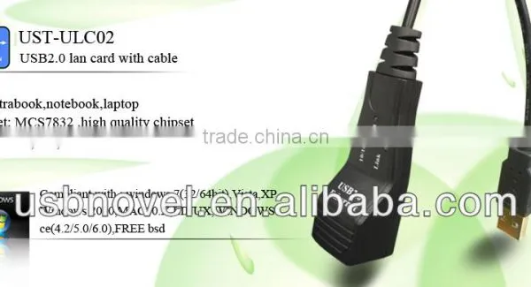 Blak High Speed 480Mbps USB2.0 Lan Card With Cable,with Led Light photo-2