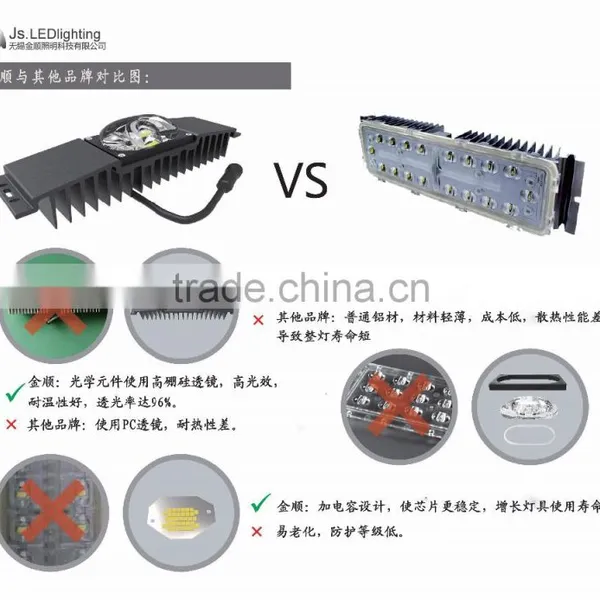 30W Eco-friendly High Luminous Led Street Light Module(LD-MZ-103-7-036) photo-6