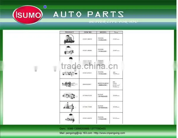 Car Brake Cylinder/auto Brake Cylinder/high Quality Brake Cylinder MDX0126610A photo-3