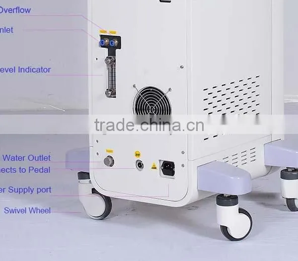 Co2 Fractional Laser Vaginal Tightening, With Laser Vaginal Probe photo-4
