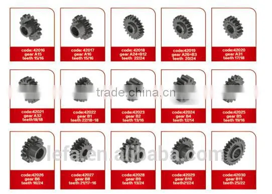 600*12 Agricultural FarmTractor Tyre photo-4
