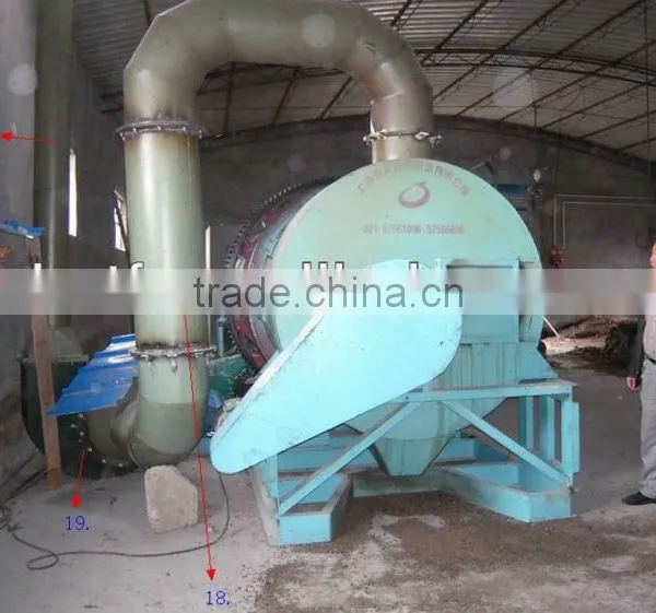 Chicken Manure Dryer -86-18937147705