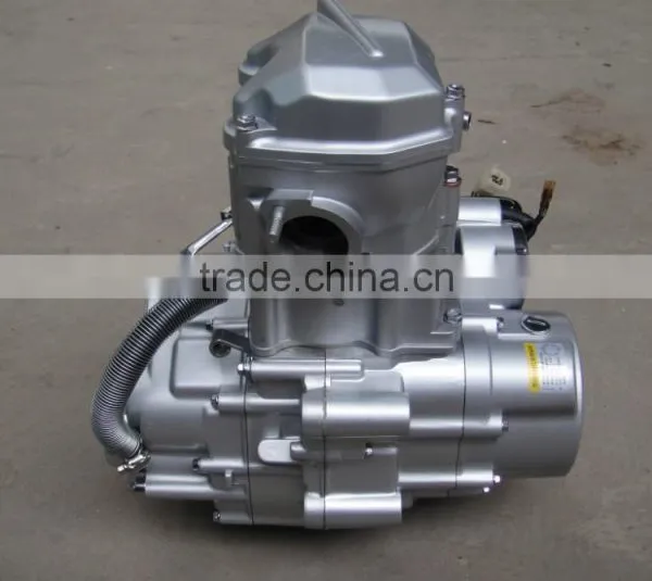Chinese Motorcycle Engines(E-07) photo-3