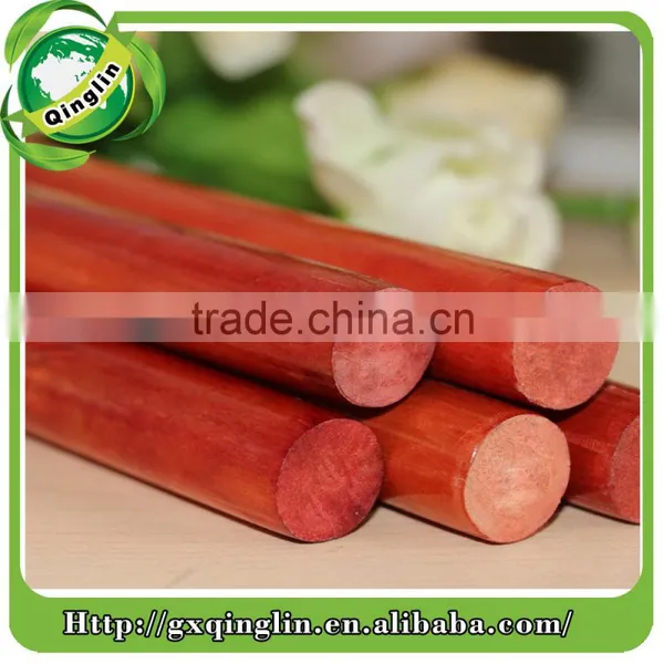 Natural Wood Handle Pvc Coated Wood Handle Varnished Wood Handle photo-6