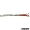 Communication Cable
