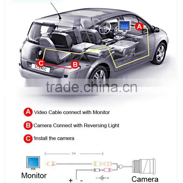 Promotion Now 150 Degrees Waterproof Car Rear View Camera photo-3