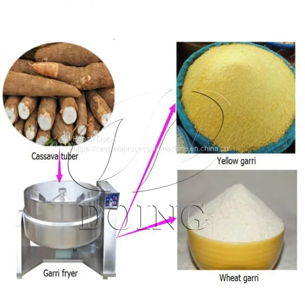 Full Stainless Steel Garri Frying Machine
