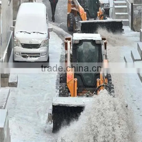 China Skid Steer With Sufficient Supply for Sale photo-5