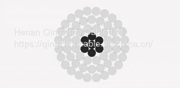 AACSR Conductor Overhead Bare Conductor Transmission Line photo-3