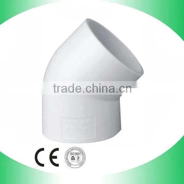 Ningbo/Shanghai Exporter Busing Fitting Plastic Reducer photo-2