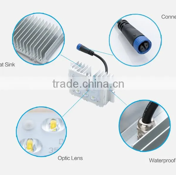 High Brightness IP67 Led Module for Street Light 15W photo-5