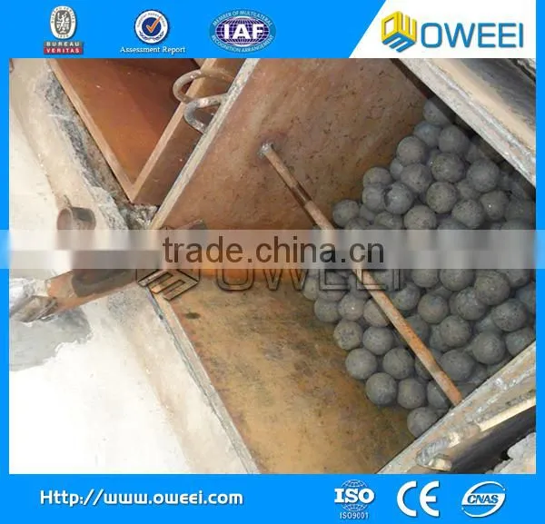 Hot Sell !!! B2 B3 B4 Forged Grinding Ball/forged Steel Ball/grinding Steel Ball photo-3