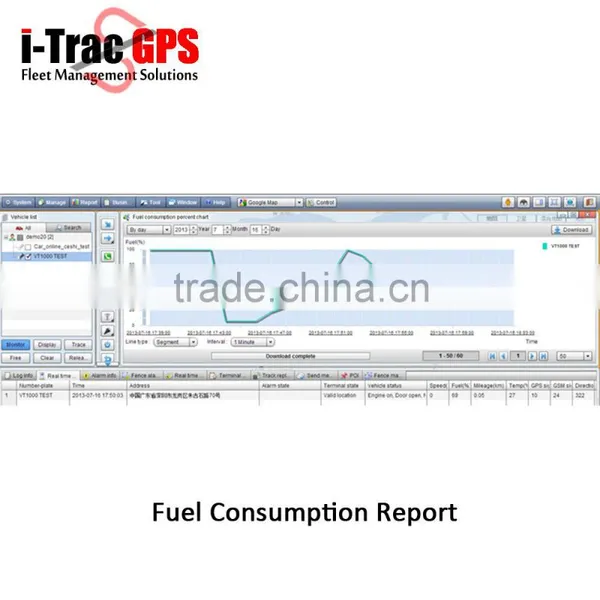 Gps Vehicle Tracker System photo-4