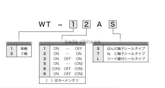 NKK Waterproof Switches WT12L SPDT IP67 Environmentally Sealed Toggle Switch photo-4