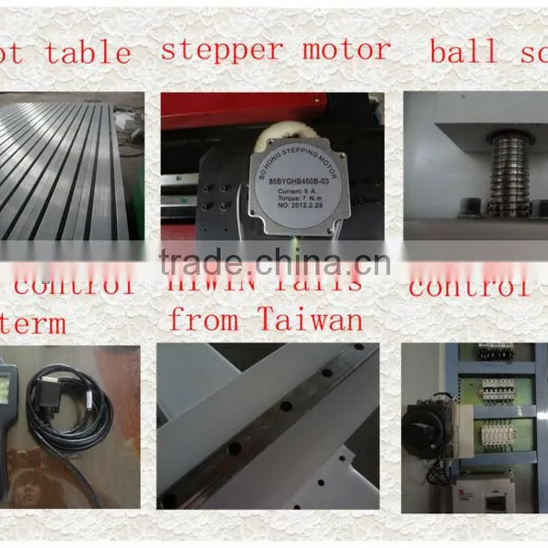 Jinan Hot Sale 1.5kw Water Cooling Spindle Best Price Ball Screw 3d Woodworking Cnc Engraving Machine photo-4