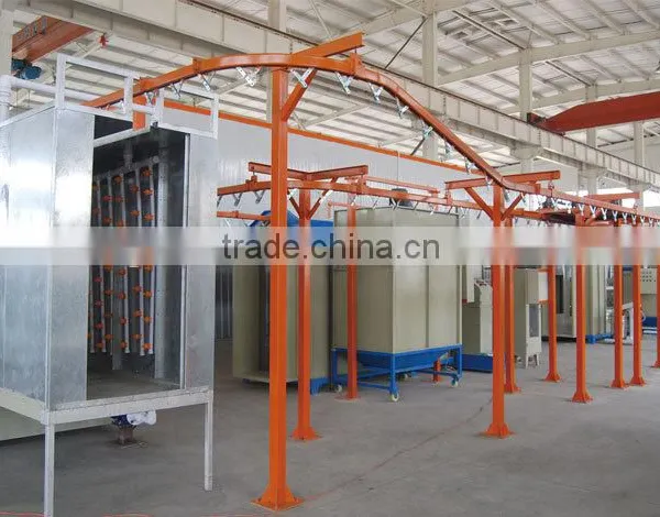 Automatic Powder Coating Line
