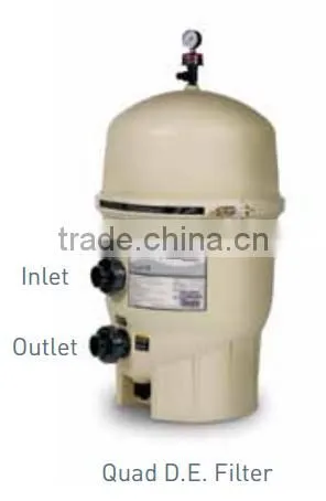Innovative Diatomite Sand Filter