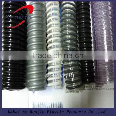 Dewatering Double Wall Corrugated Pipe photo-6