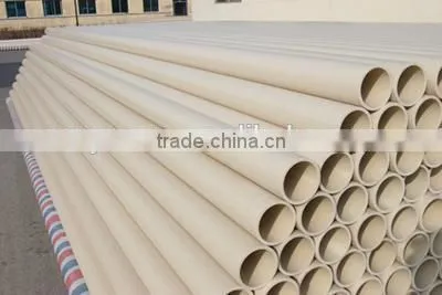 QING DAO 60-150mm PVC Pipe Extrusion Machine photo-3