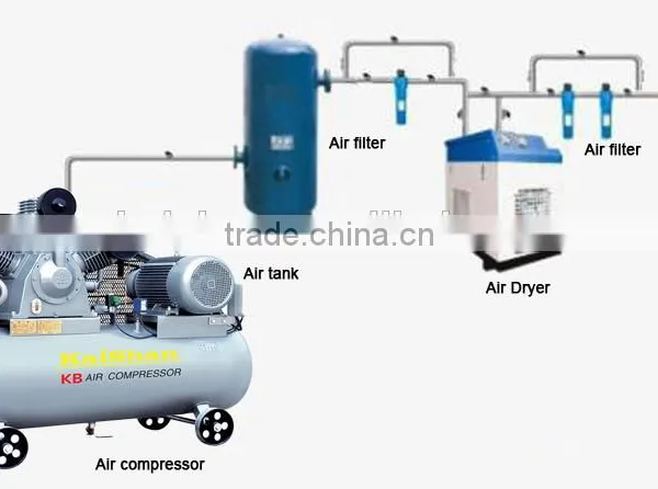 Kaishan KB15 kb Piston Industrial Piston Air Compressor Price List photo-2
