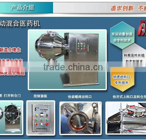 Polymers Laboratory Mixer Equipment photo-3