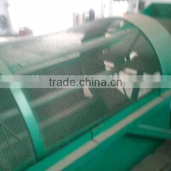 Professional Rotary Vibrating Screen photo-4