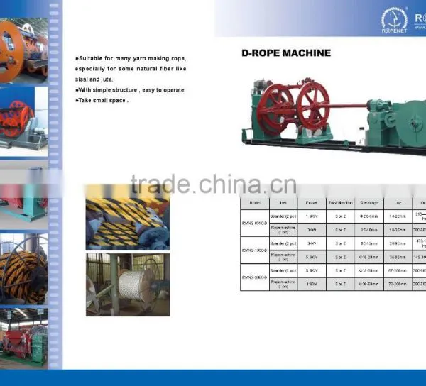 Rope Making Machine M :0086 15163879588 Email:alice@ropeking.com photo-6