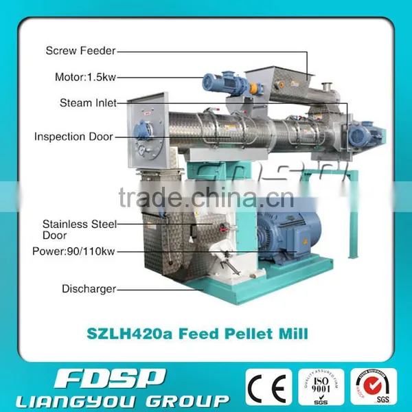 Poultry Feed Pellet Mill/Feed Machinery Equipment/Ring Die Pellet Mill Cost