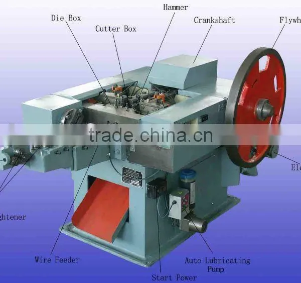 Nail Making Machine