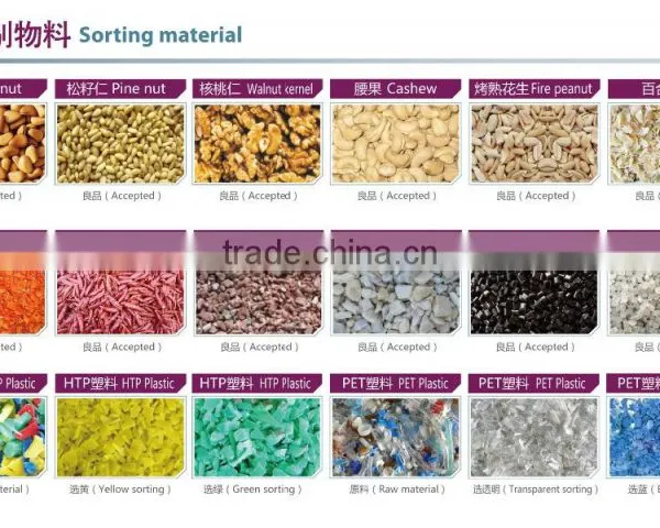 Hons+ Agricultural Equipment Rice Advanced CCD Belt Color Sorter With Factory Price photo-4