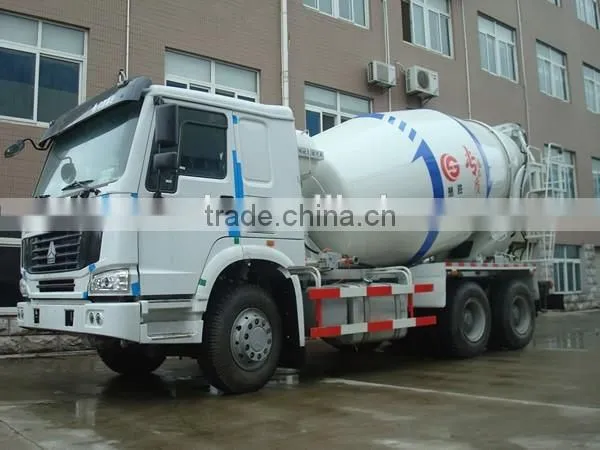 SINOTRUK SWZ Mixer Truck photo-4