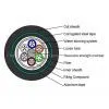 Armored and Double Sheathed Outdoor Cable GYTA53 photo-2