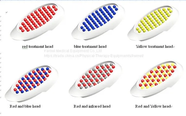 LED Light Therapy Beauty Device KN-7000C photo-3
