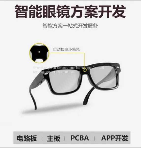 Intelligent Wear Equipment for Eyeglasses photo-5