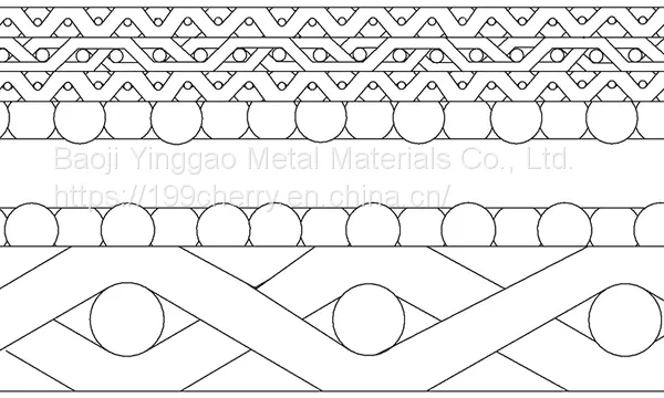 Sintered 5 Layers Stainless Steel Wire Mesh Filter photo-4