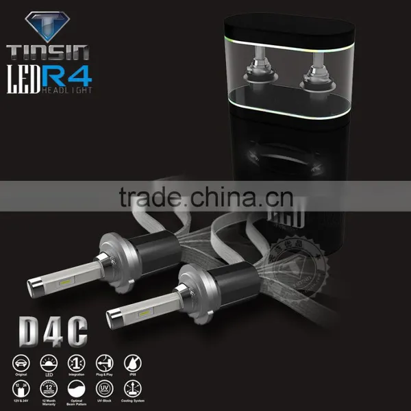 New 2016 Product Idea Led Light Head Auto Fanless Led Headlight R4 D4C photo-4