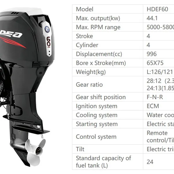 Hidea 60HP High Power 4-Stroke Outboard, Fuel Injection & Electric Start, Reliable for Fishing & Leisure Boats, Global Shipping