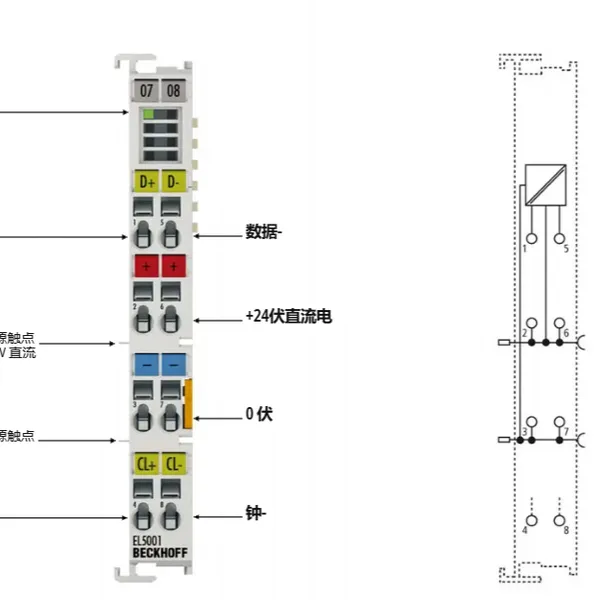 BECKHOFF EL5001 EtherCAT Terminal SSI Encoder Interface Module 1-Channel Absolute Encoder Input Industrial Automation photo-2