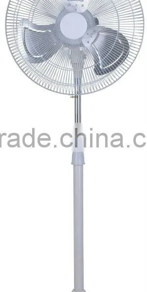 STAND FAN