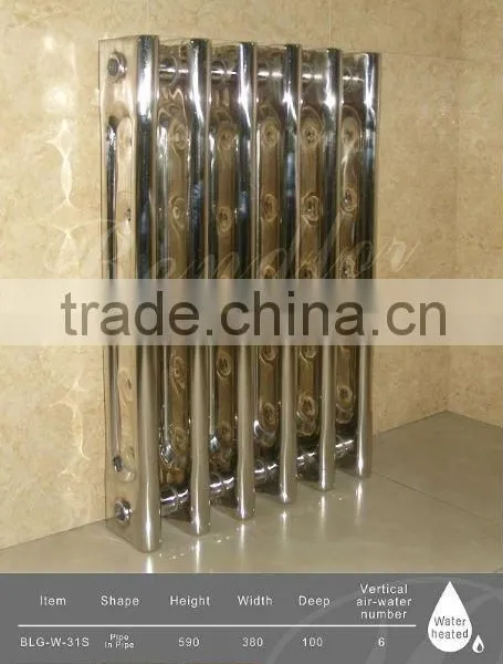 Stainless Steel Radiator,Hot Water Radiator