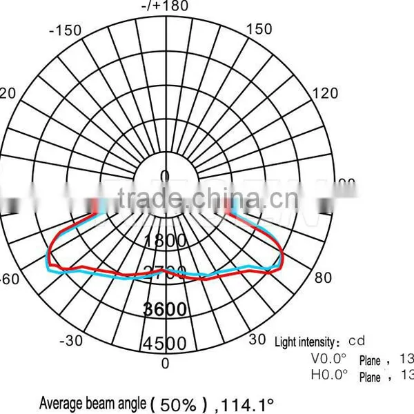 20w 30w 40w IP67 Maintenance-free Longevity Energy-saving Led Explosion Proof Lighting photo-5