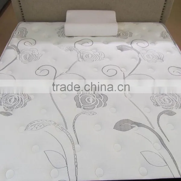 Tight Top Denmark Bed Mattress