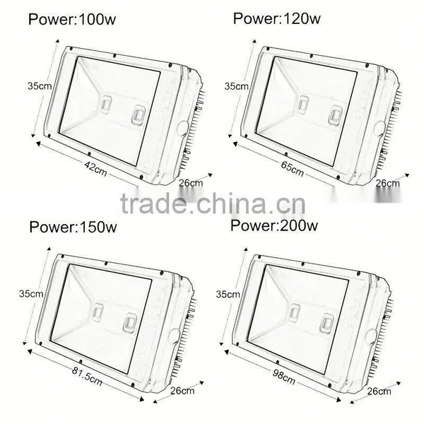 New Product IP65 CE ROHS EMC 100 Watt Outdoor Led Flood Light photo-3