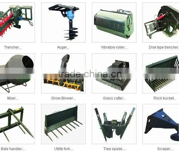 Attachment for Skid Steer Loader, Skid Steer Loader With Attachments photo-2